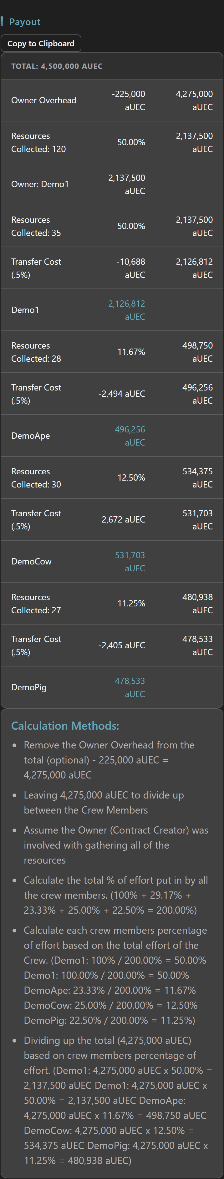 Fixed Percent contract Payout breakdown showing each member's effort percentage and aUEC cut, plus the Calculation Methods explainer card