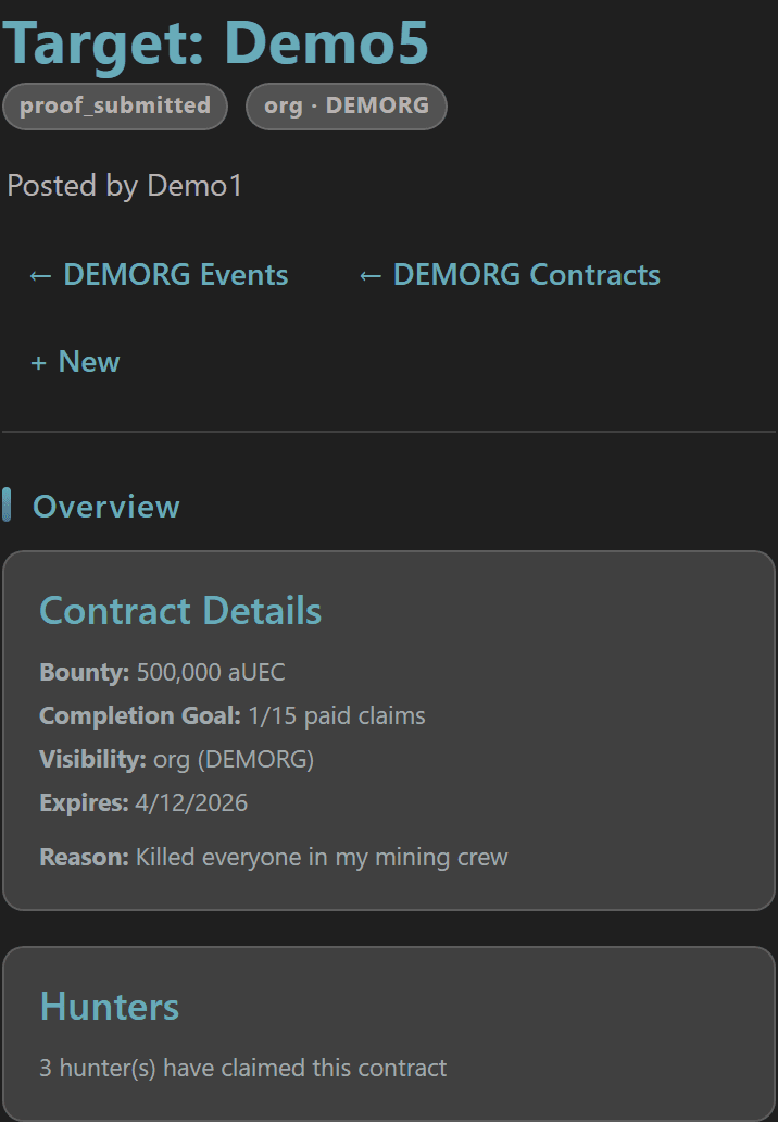 KOS Contract detail header with target handle, status badge, scope badge, and Overview card showing bounty, completion goal, visibility, expiry, and reason