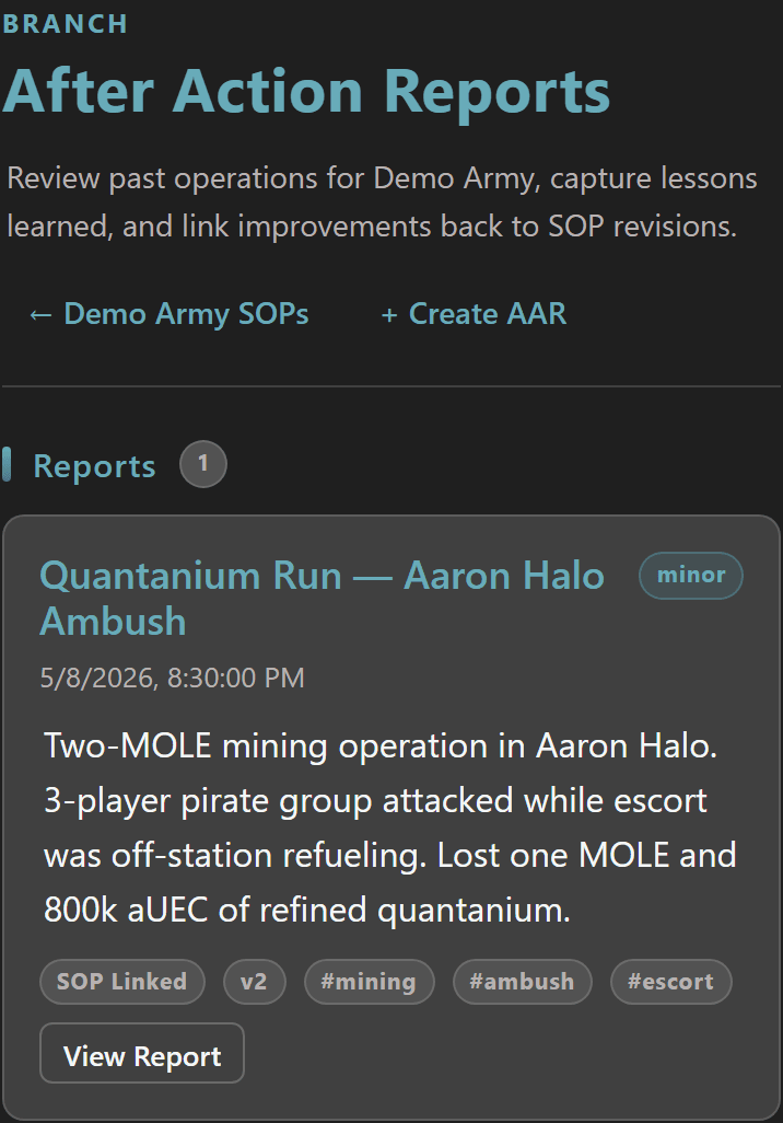 AAR Registry list page showing the Quantanium Run — Aaron Halo Ambush AAR with severity, tags, and SOP-linked badge