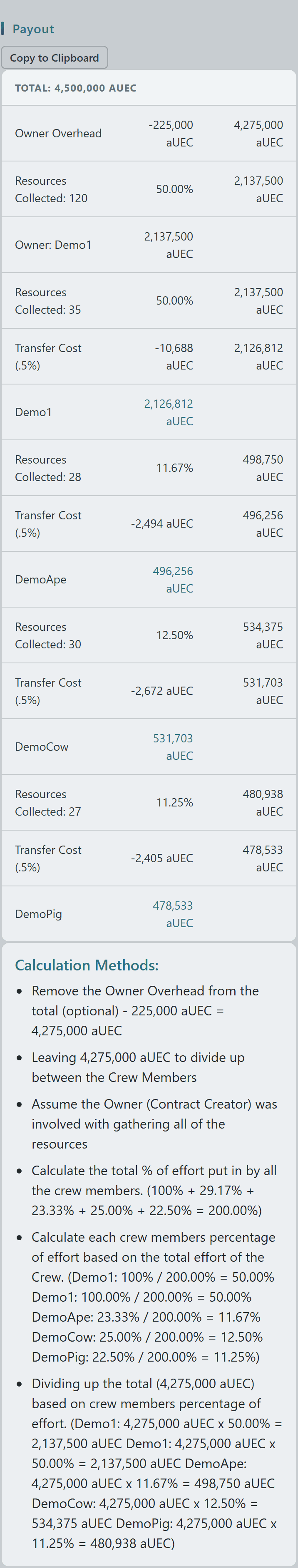 Fixed Percent contract Payout breakdown showing each member's effort percentage and aUEC cut, plus the Calculation Methods explainer card