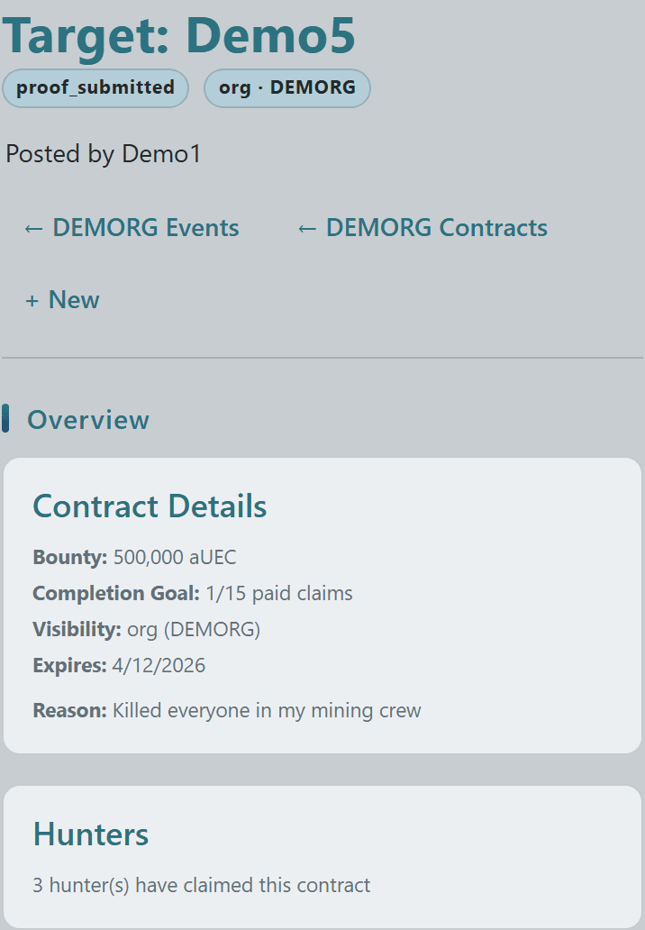 KOS Contract detail header with target handle, status badge, scope badge, and Overview card showing bounty, completion goal, visibility, expiry, and reason