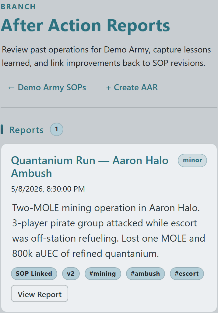 AAR Registry list page showing the Quantanium Run — Aaron Halo Ambush AAR with severity, tags, and SOP-linked badge
