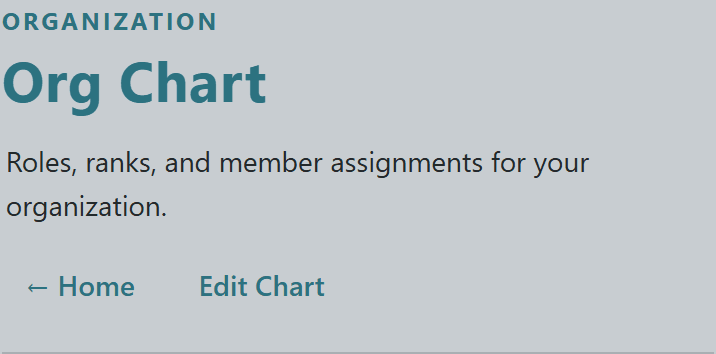 Org Chart page header with Edit Chart action button visible to owners and chart managers