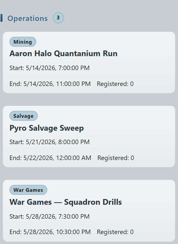 Operations card grid showing scheduled ops by type with date and branch context