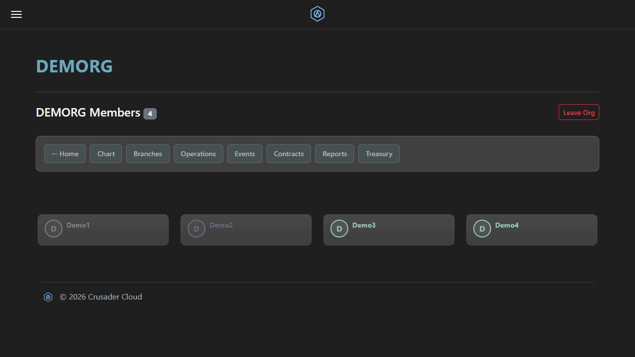 Organization member area used for managing member growth and activity