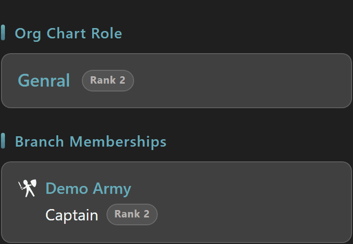 Member role assignments — org chart role plus branch membership tiles with rank